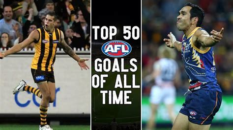 most games played afl